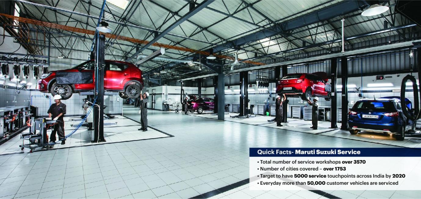 Maruti Suzuki Service Center